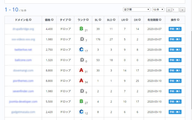 ウルトラドメインの中古ドメイン一覧